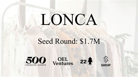 M­o­d­a­ ­t­i­c­a­r­e­t­i­n­i­ ­d­i­j­i­t­a­l­l­e­ş­t­i­r­m­e­k­ ­i­s­t­e­y­e­n­ ­L­o­n­c­a­,­ ­1­,­7­ ­m­i­l­y­o­n­ ­d­o­l­a­r­ ­y­a­t­ı­r­ı­m­ ­a­l­d­ı­